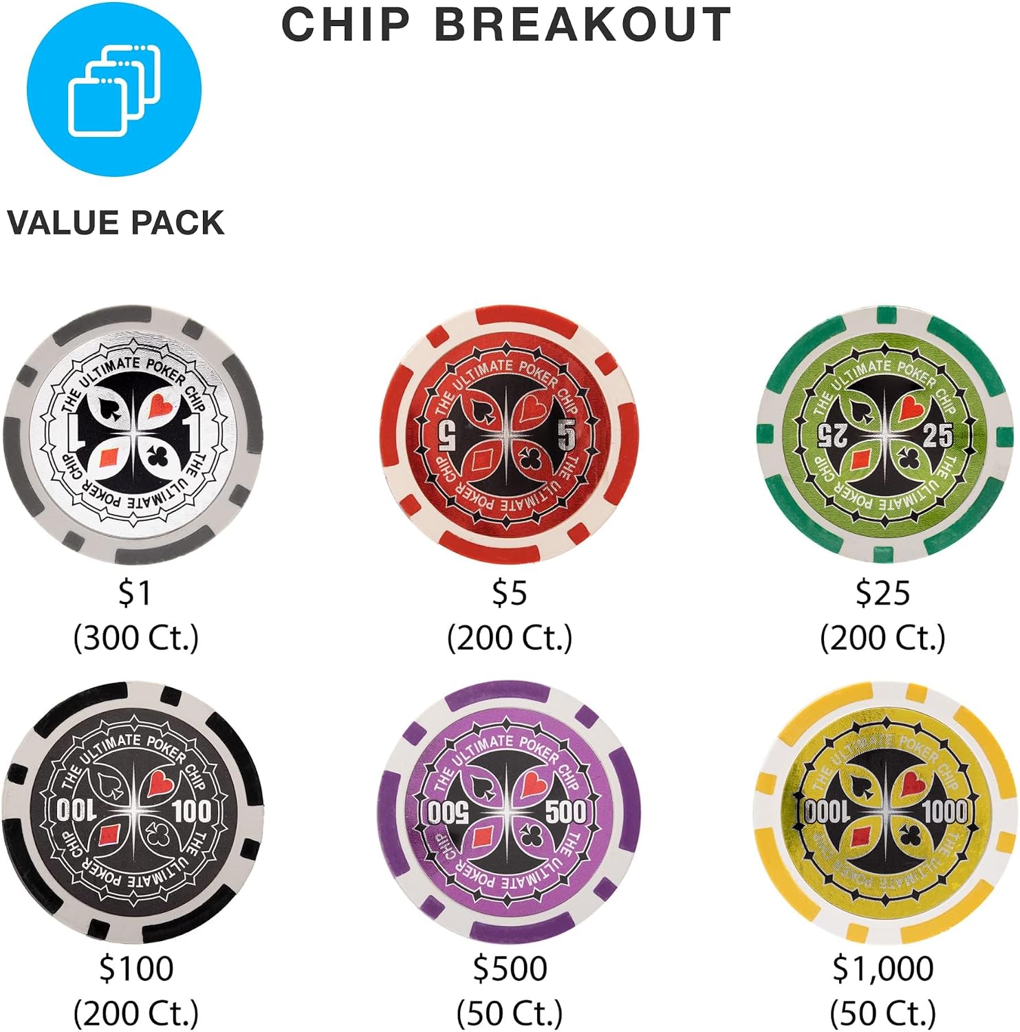 Brybelly Poker Chips 1000 Chips Set with Acrylic Case - Heavyweight 14g Poker Chips Set with 10 Removable Trays and 11" x 12" x 15" Portable Case