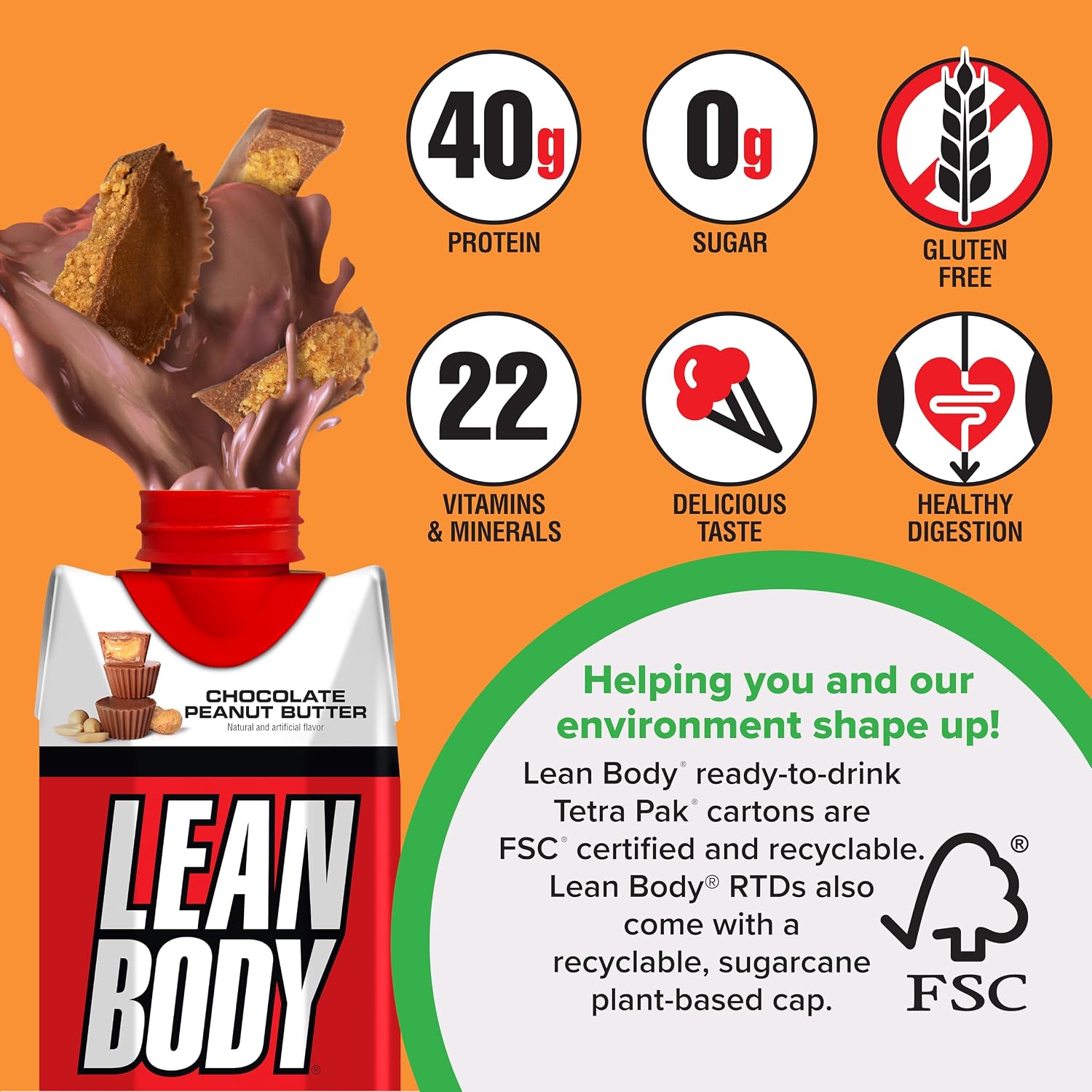 Labrada Lean Body Ready-to-Drink Chocolate Protein Shake, 40g Protein, Whey Blend, 0 Sugar, Gluten Free, 22 Vitamins & Minerals, LABRADA, 17 Fl Oz (Pack of 12)