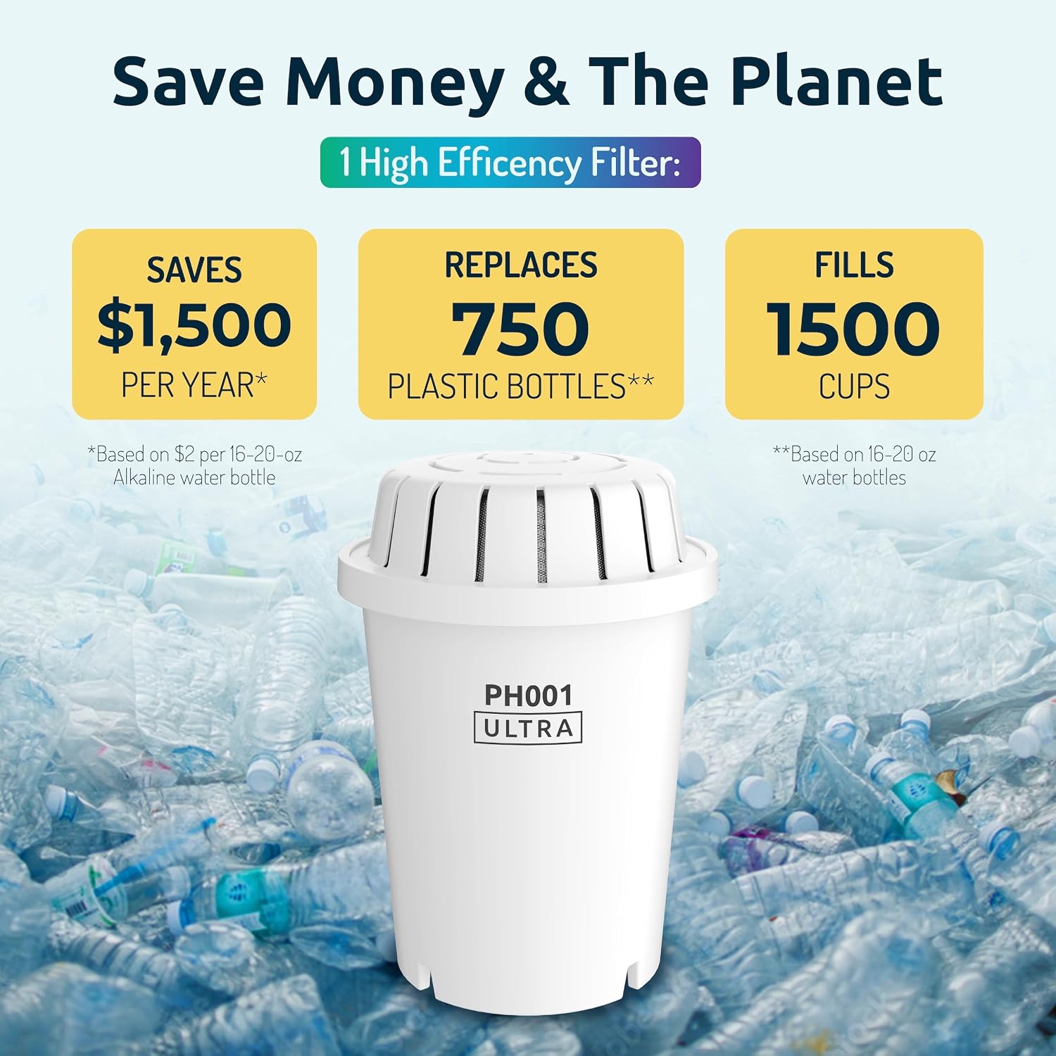 Invigorated Water Alkaline Water Filter Dispenser, 53-Cup Large Capacity