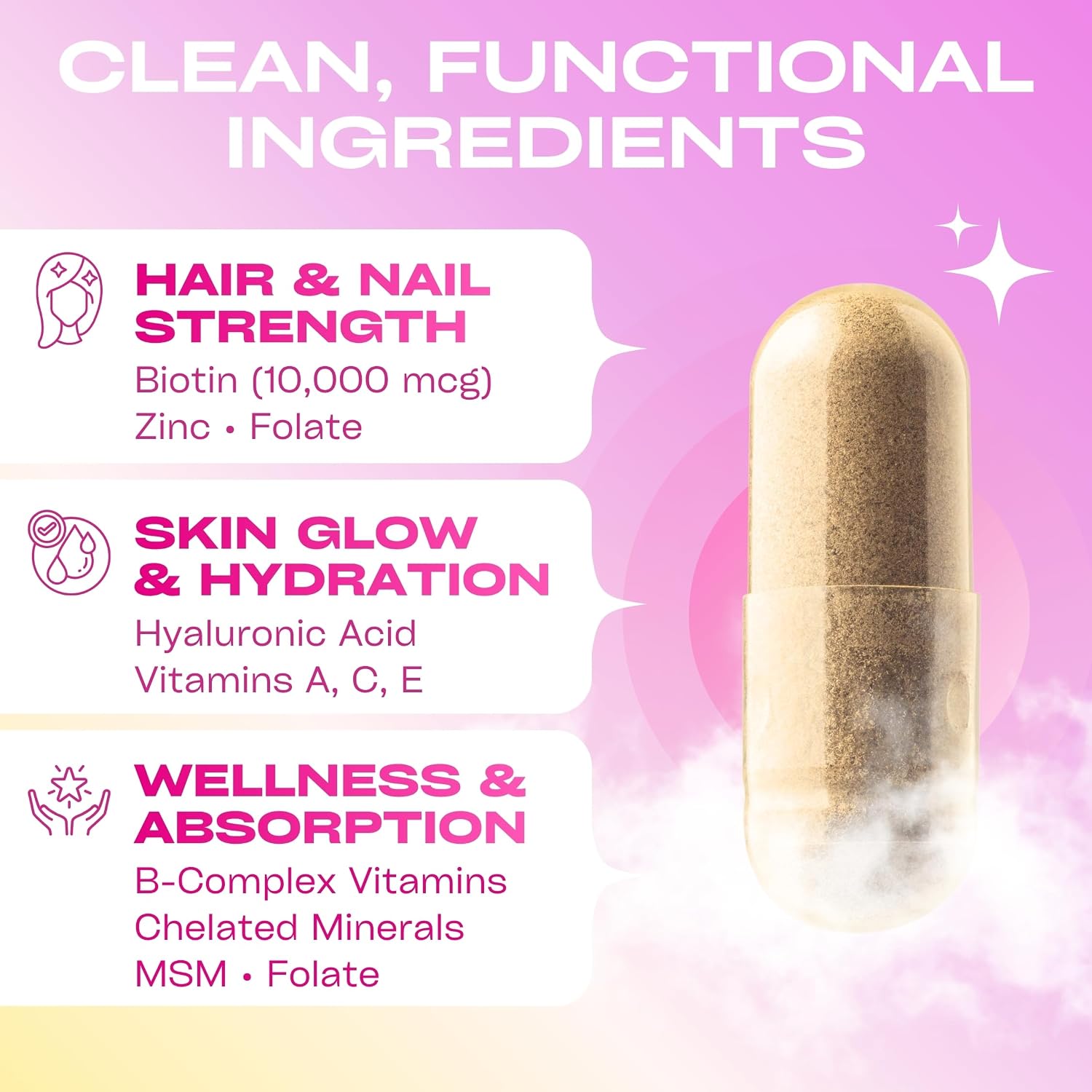 GOBIOTIX Hair, Skin & Nails Vitamins for Women — 10, 000mcg Biotin
