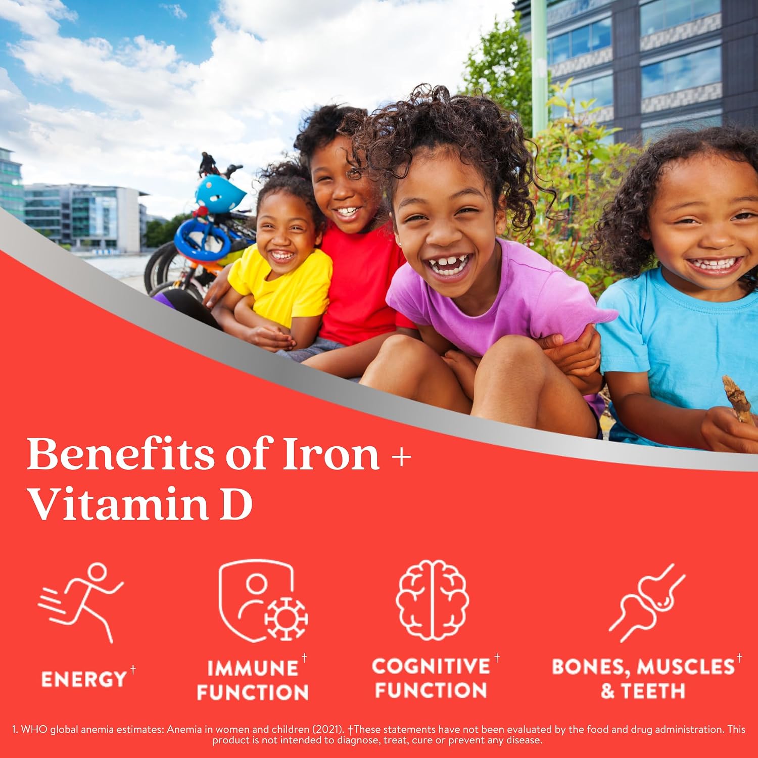 Active Iron Supplement 25mg + Multivitamin for Women, Gentle on Stomach