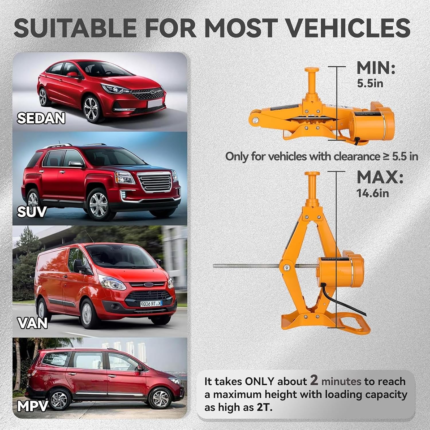 Electric Scissor Car Jack Kit 2 Ton Portable Auto Car Lift Floor Jack | 12V Scissor Jack for Sutire Repair 14.6 Inch Range for SUV Sedan Floor Jack for Tire Change Roadside Emergency