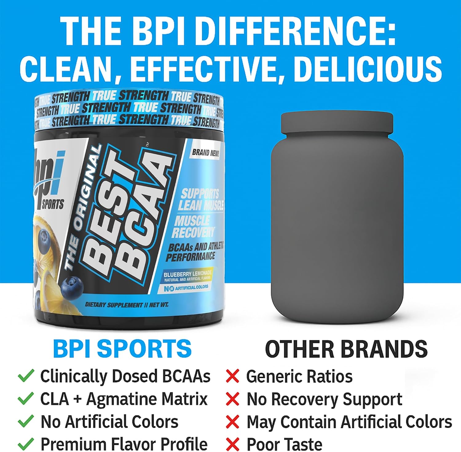 BPI Sports Best BCAA Powder – Muscle Recovery Support, Grape, 30 Servings