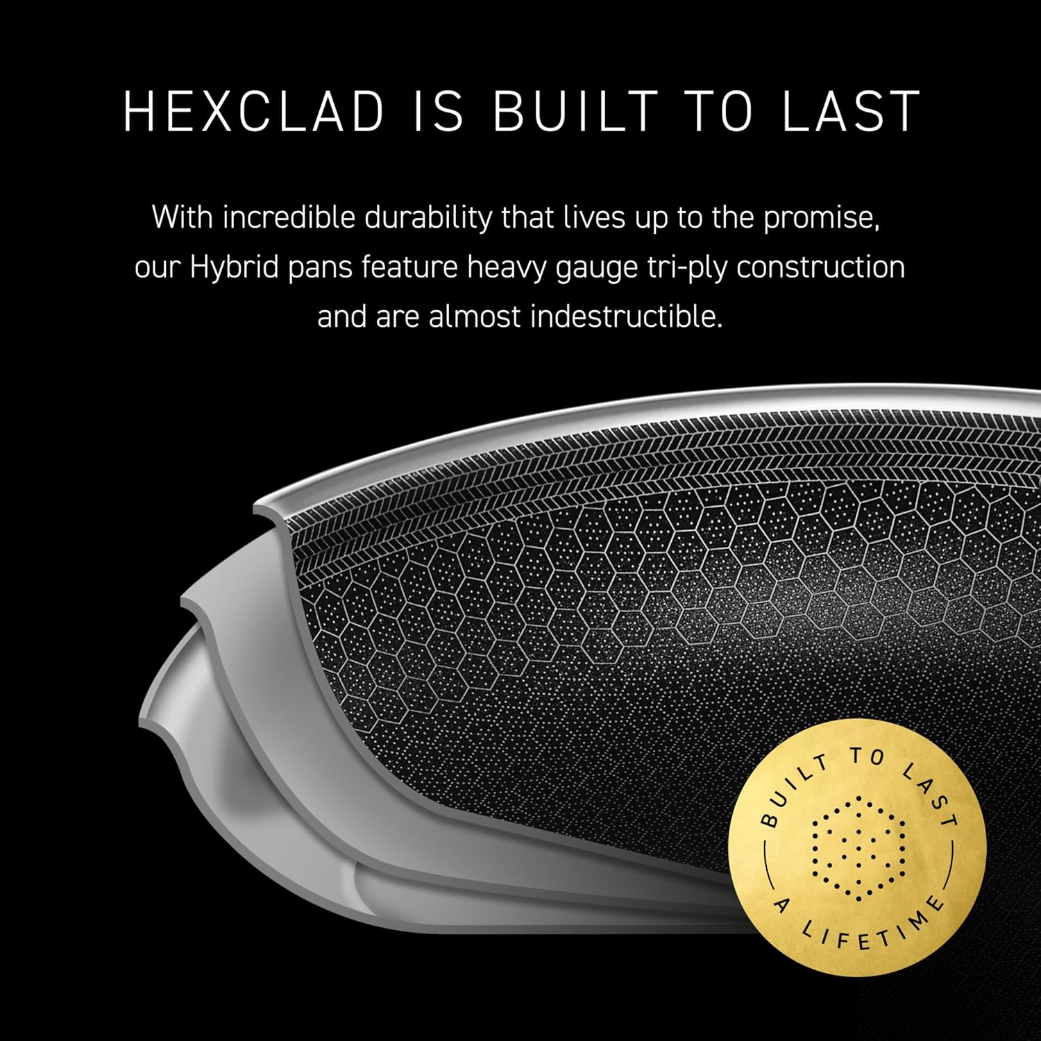 HexClad 4.5 Qt Hybrid Nonstick Deep Sauté Frying Pan & Lid, Induction Ready | Stay-Cool Handles, Dishwasher and Oven Safe up to 900°F, Compatible with All Cooktops
