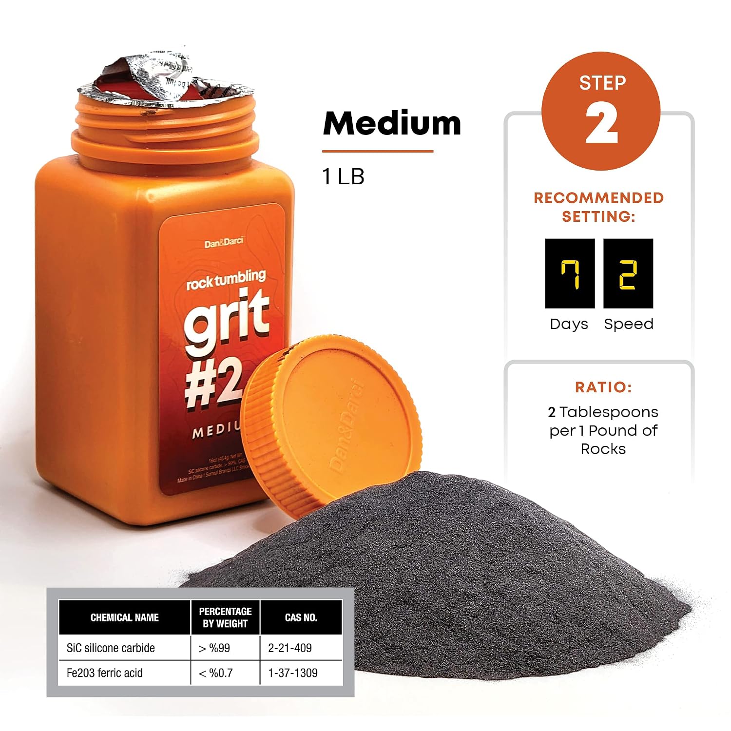 Rock Tumbler Grit Refill Kit - 3.5 Pounds Grits Media + Poly Plastic Pellet