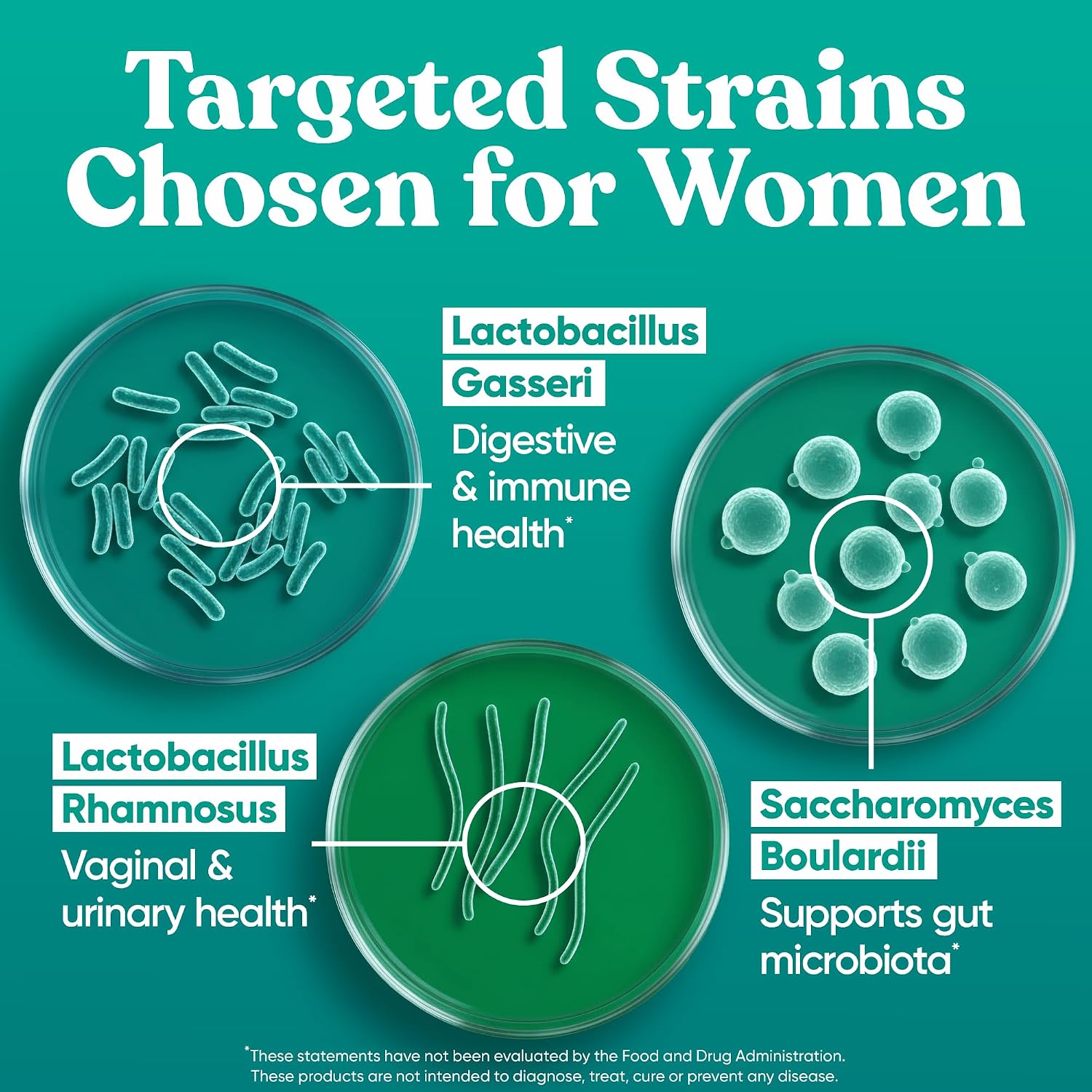 Probiotics + Prebiotics for Women's Vaginal Health, 30 Vegan Capsules | 18 clinically proven strains & 14 billion CFU to support gut