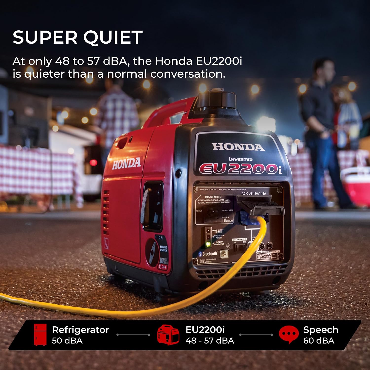 Honda EU2200i 2200 Watt Inverter Generator (EU2200ITAG)