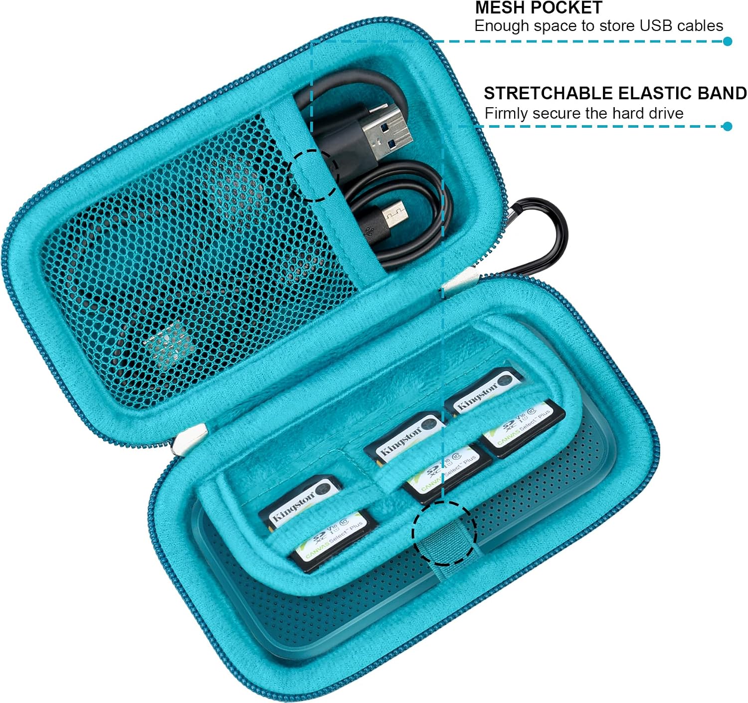 Lacdo Hard Carrying Case for SanDisk Extreme Pro/SanDisk Extreme Portable External SSD 500GB 1TB 2TB 4TB 8TB USB-C Solid State Drive EVA Shockproof