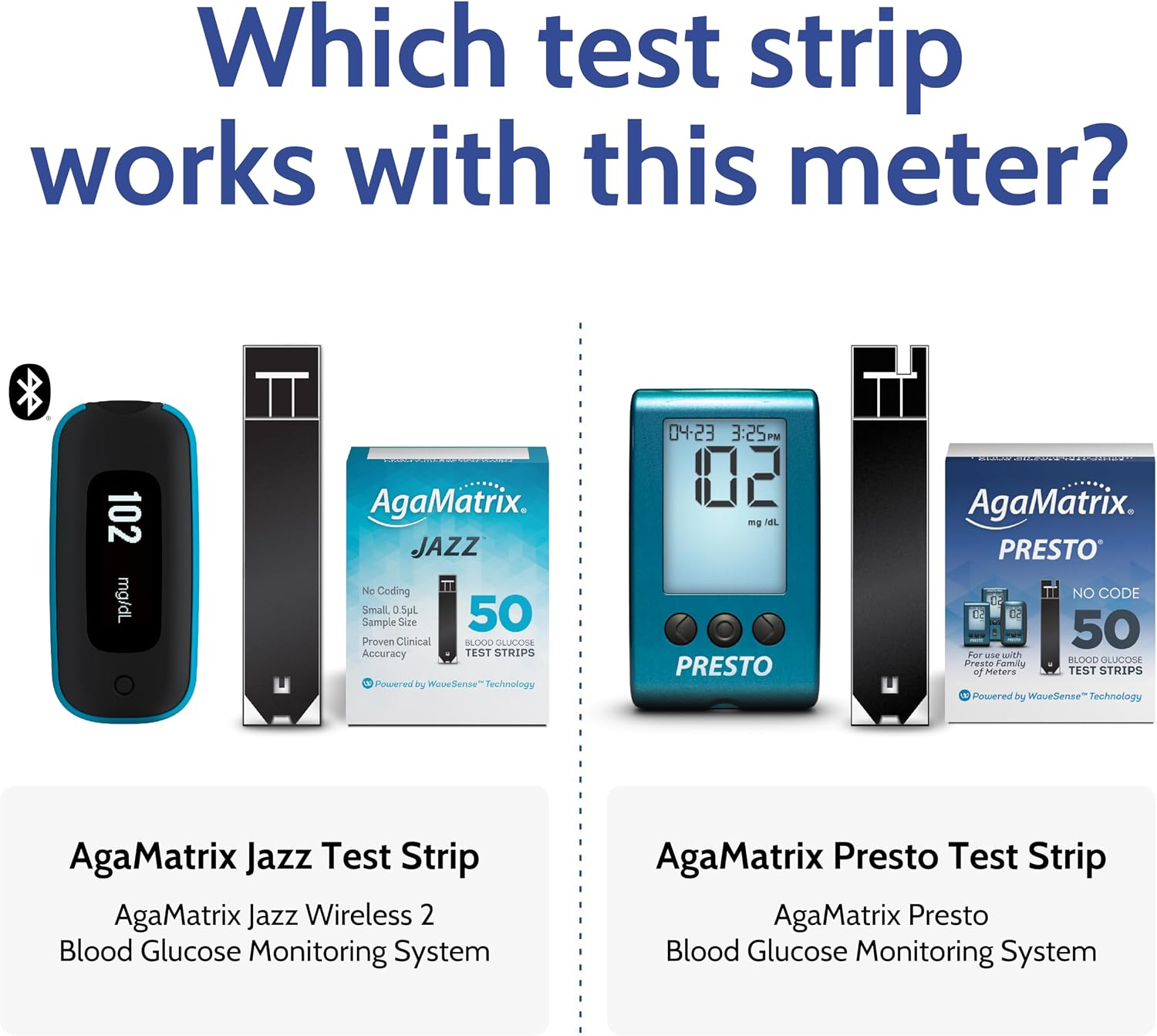 AgaMatrix Jazz Wireless 2 Blood Glucose Monitoring System