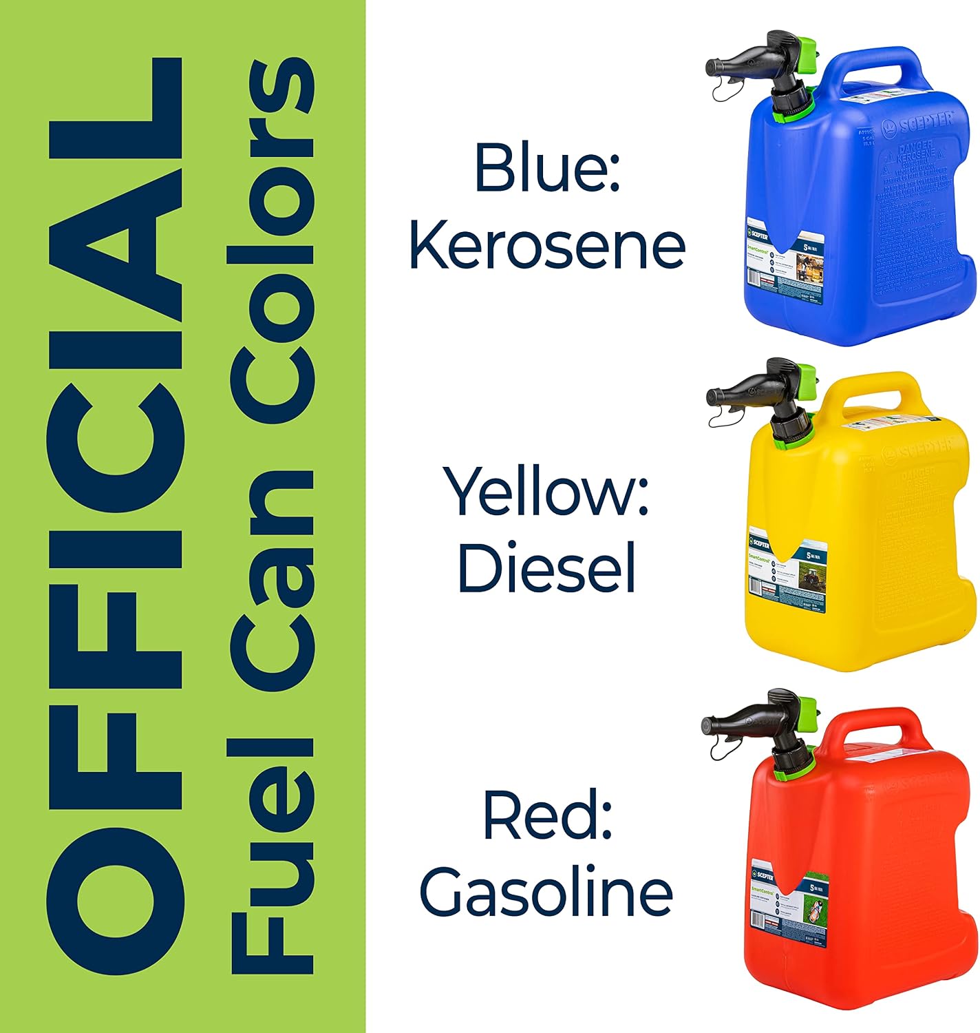 Scepter 1 Gal Gas Can, Spill Proof SmartControl Spout, Spout Extender, Red