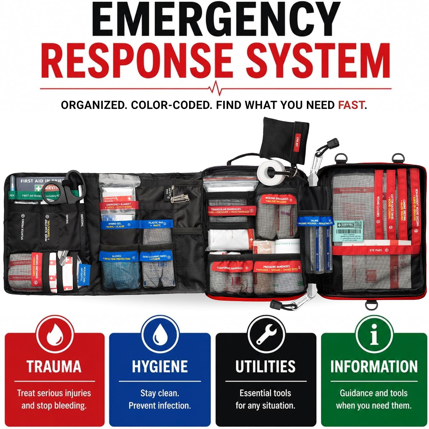 SURVIVAL Large First Aid Kit, 142-Piece Emergency Response System | Color-coded organization, water-resistant, MOLLE compatible, home