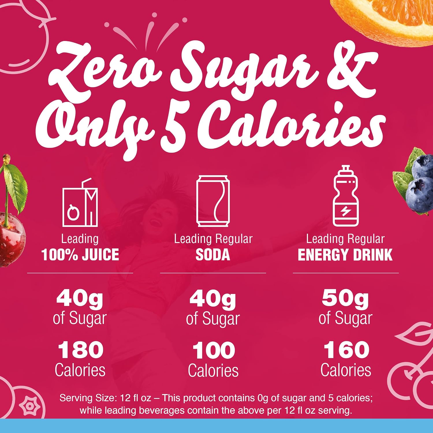 Crystal Light Powdered Drink Mix, 72 Pitcher Pkts, Fruit Punch