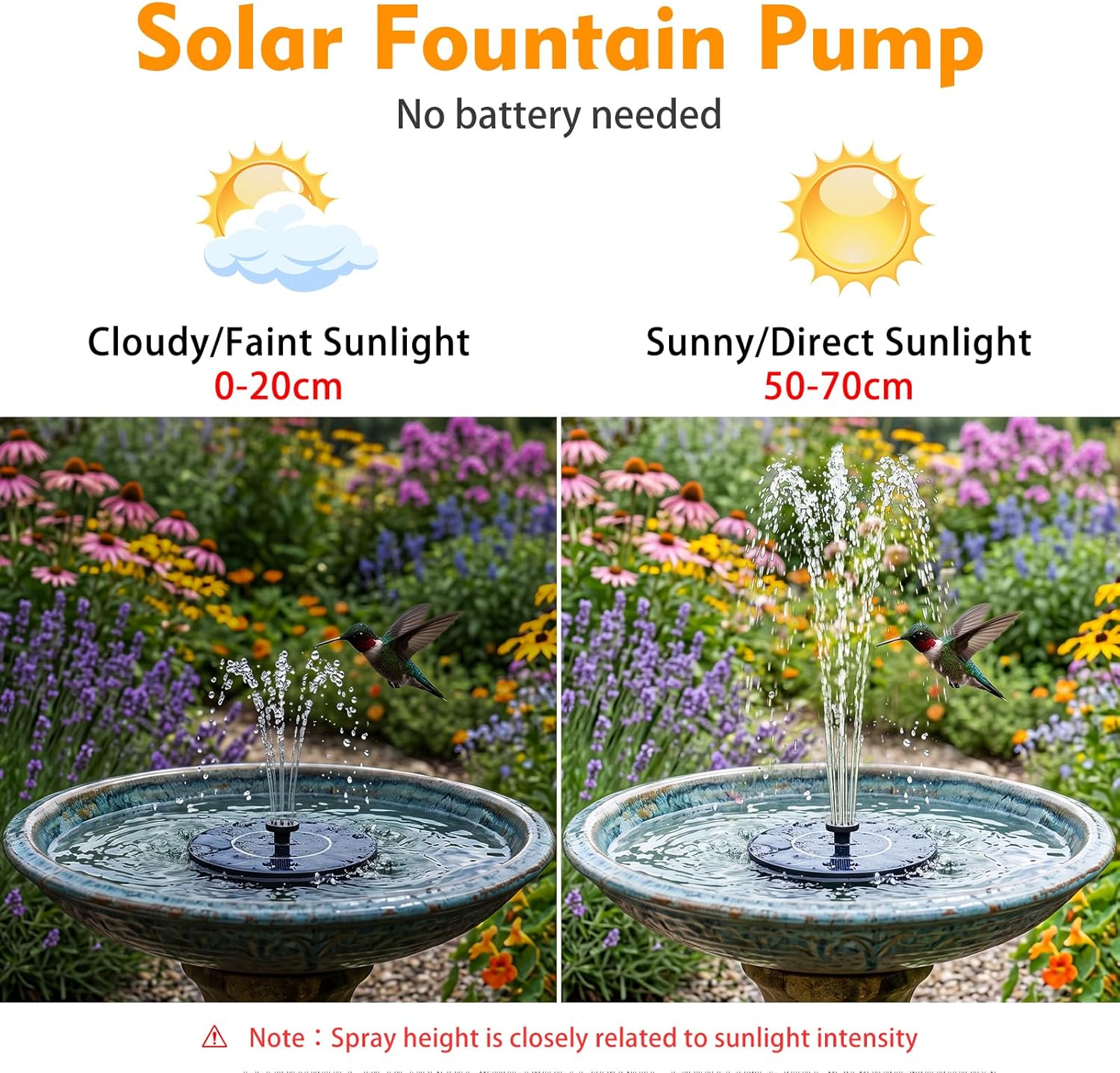 Mademax Solar Bird Bath Fountains, Upgrade 1.4W Solar Fountain Pump with 8 Nozzles & 4 Brackets