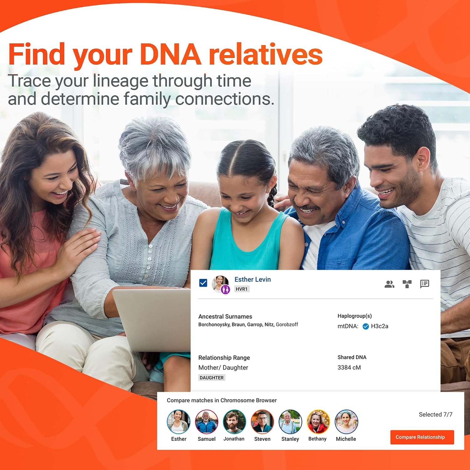 Family Finder Ancestry & DNA Test, Swab Collection Kit | Expertly Processed DNA Ancestry Test Kit, Discover Your Origins and Geographic Roots