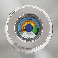 Temperature Indicator