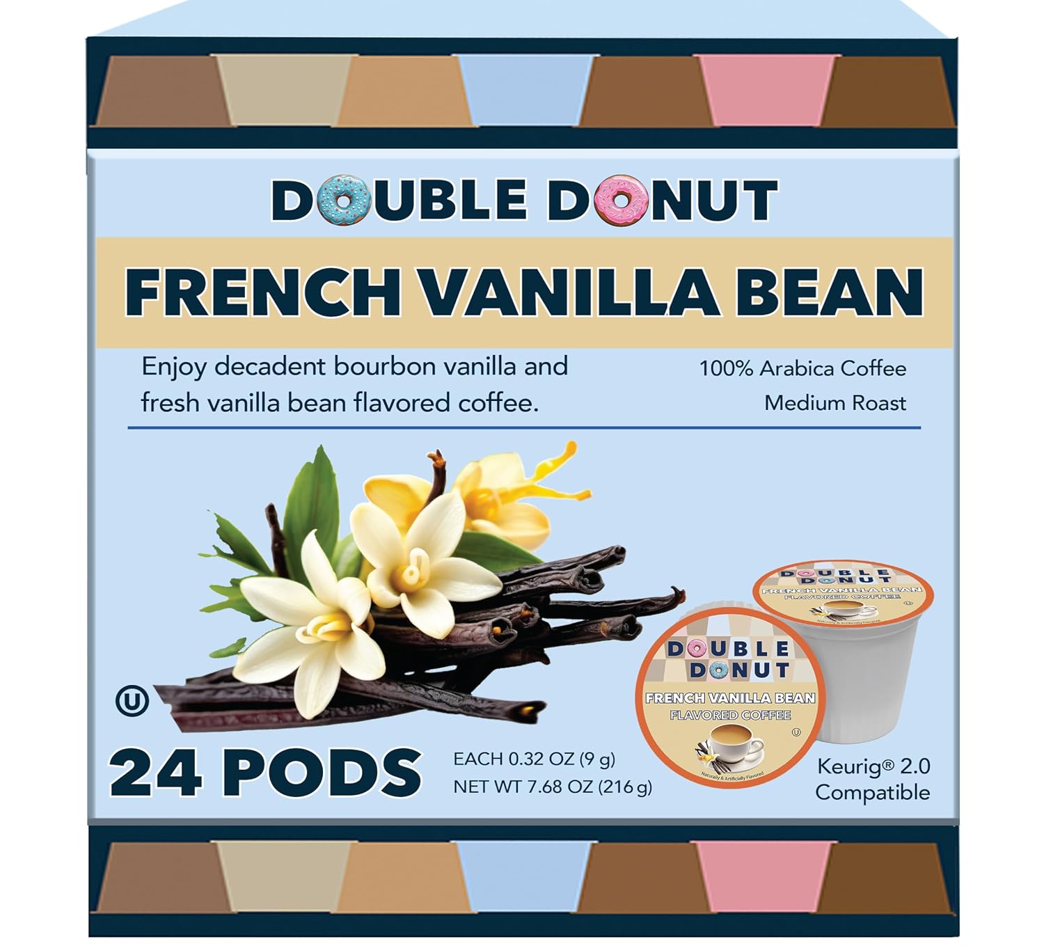 Double Donut Coffee Breakfast Blend Coffee Pods, Light Roast Coffee in Recyclable Single-Serve Pods for Keurig K Cups Brewer Machines, 80 Count Bulk Pack, original version