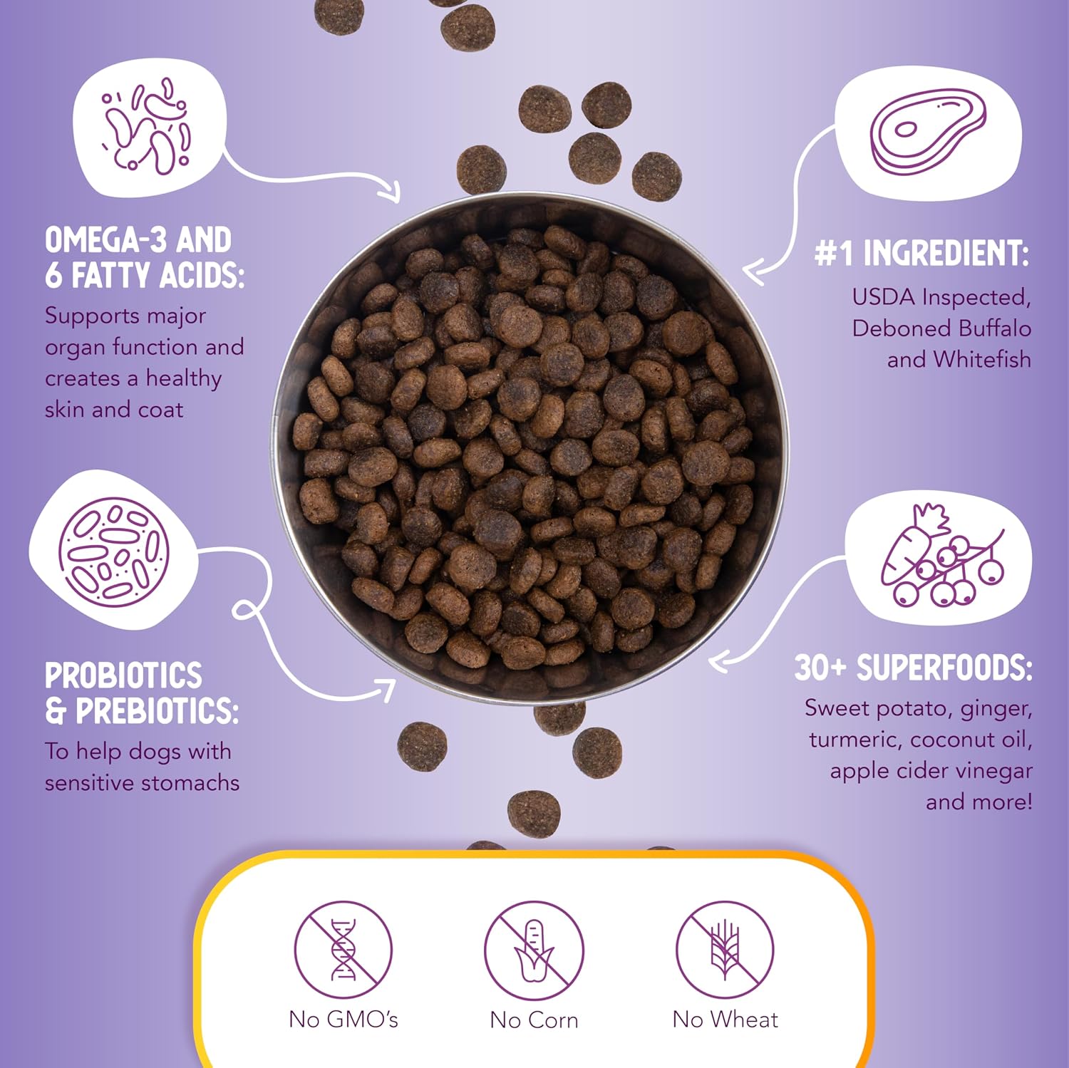 Health Extension Grain Free Venison & Sweet Potato Dry Dog Food - 30+ Superfoods and Probiotics for All Life Stages (10 lb)