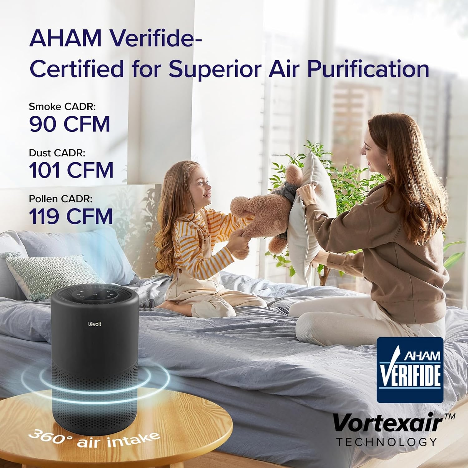 Levoit Air Purifier for Home Pets Bedroom Dorm Room, Smart & Voice Control