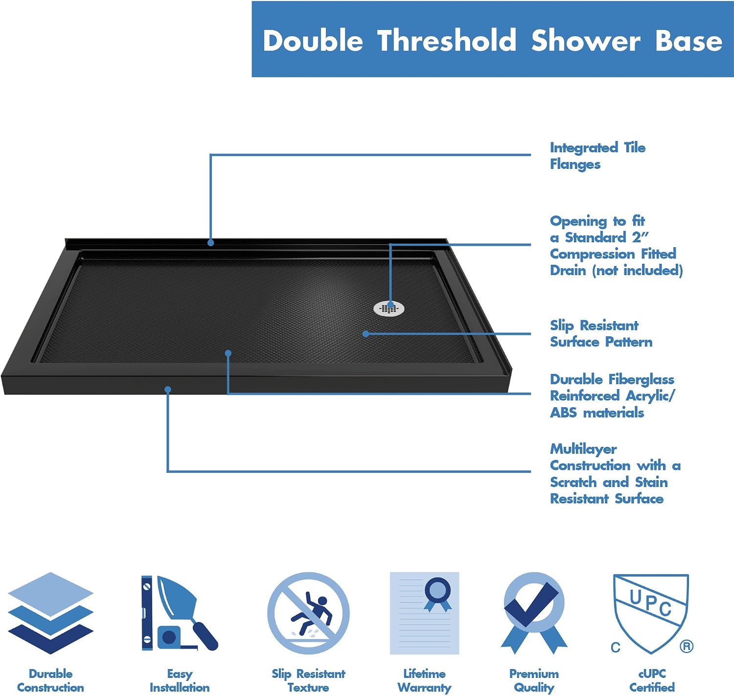 DreamLine SlimLine 34 in. D x 48 in. W x 2 3/4 in. H Right Drain Double Threshold Shower Base in White, DLT-1034482