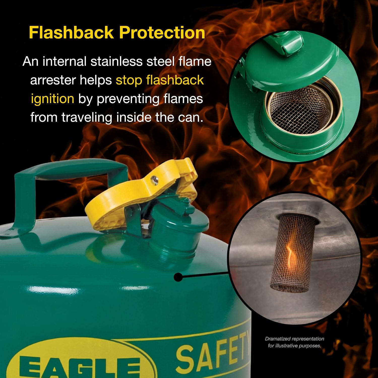 Eagle 5 Gallon Type I Green Safety Gas Can for Oil and Other Combustibles | Flame Arrester, Self-Closing Lid, and F-15 Funnel, Made in the USA