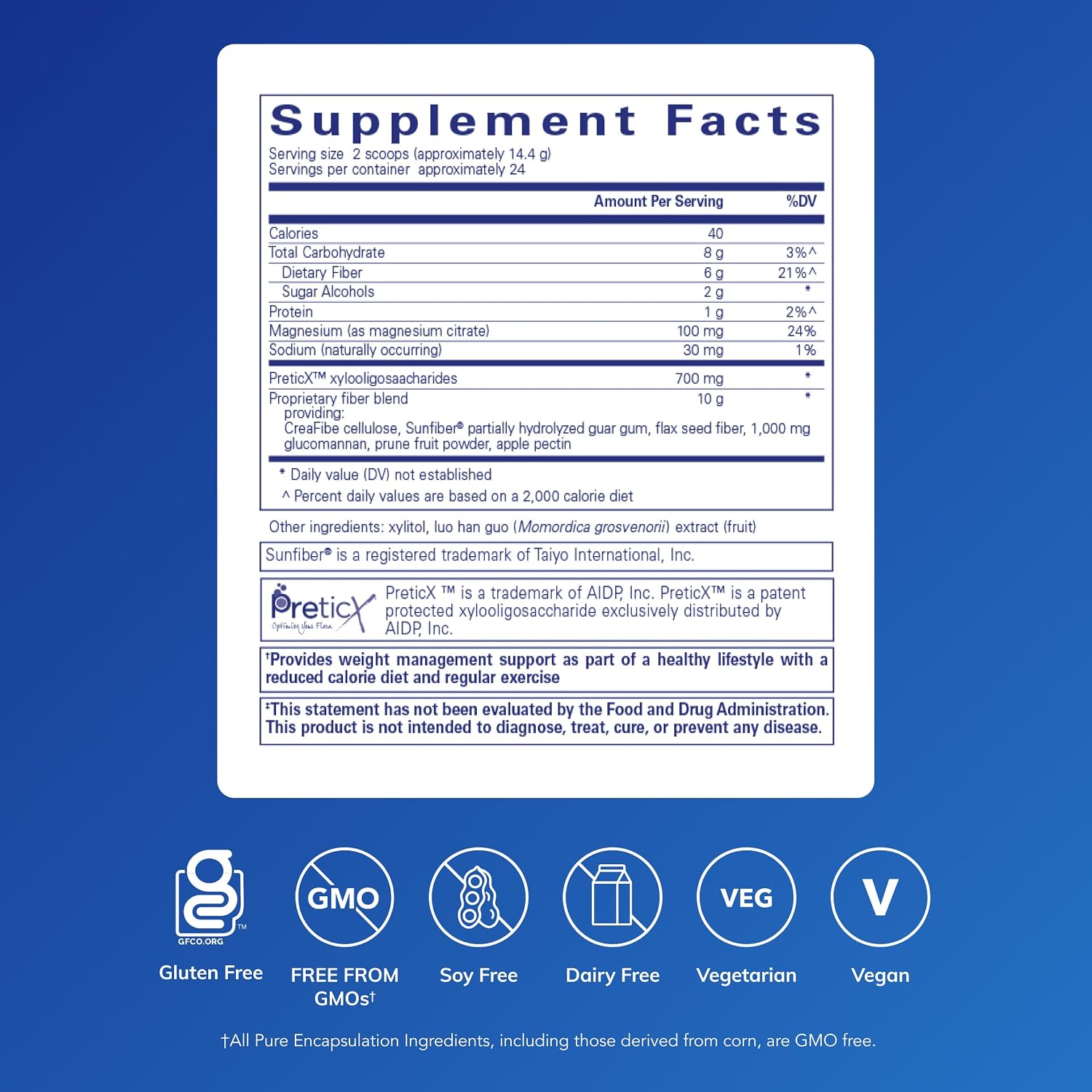 Pure Encapsulations PureLean Fiber | Powdered Blend of Soluble and Insoluble Fibers and Probiotics to Promote Microflora Balance and GI Function*