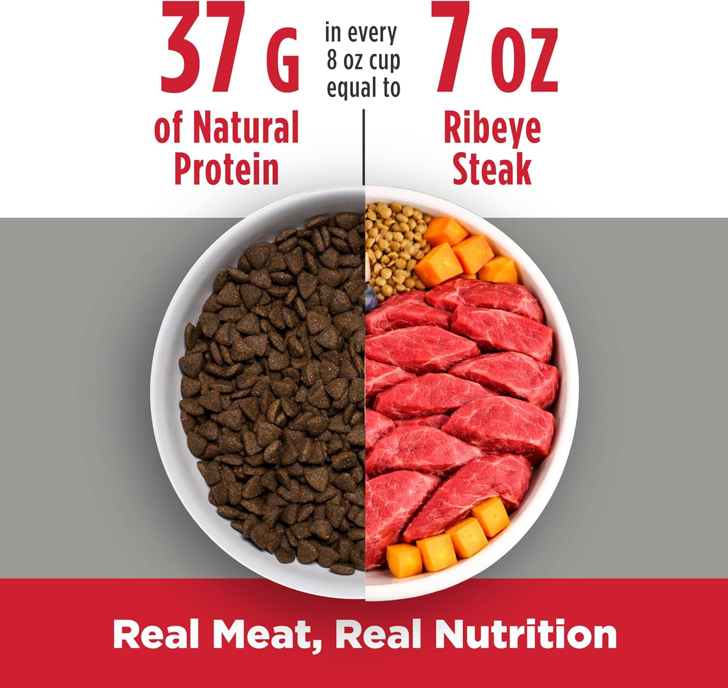 Nulo FreeStyle Small Breed Dog Food Dry - Salmon & Lentils, Puppy & Adult Grain Free Dog Food, Natural, High Protein