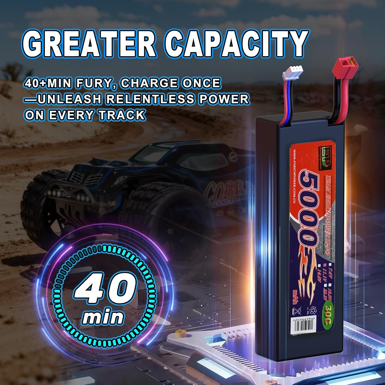 Supersize 1/10 High Speed RC Cars for Adults, 4WD Off-Road Electric Truggy with 3S 5000mAh LiPo Battery & 3660 Brushless Motor