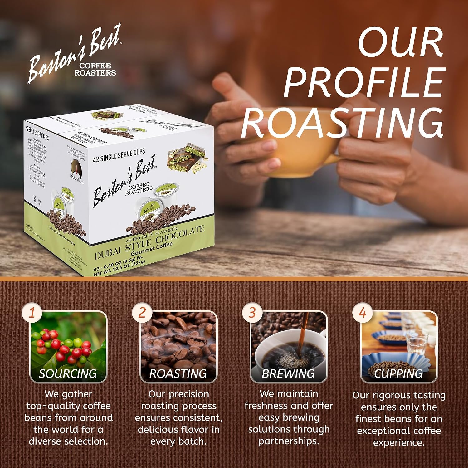 Boston’s Best - Aloha Coconut Flavored Delicious Gourmet Coffee Compatible with Keurig Coffee Maker, 1 Count (42 Single Serve Cups)