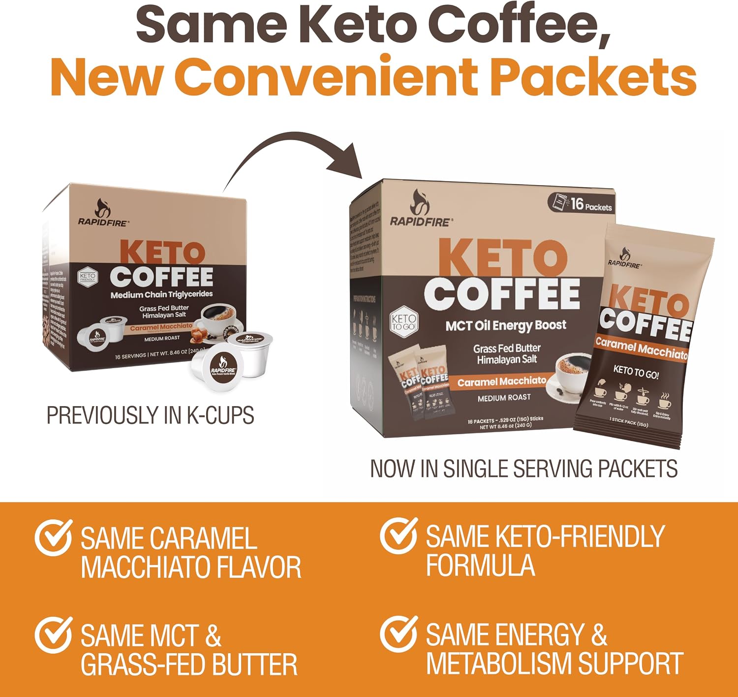 Rapidfire Caramel Macchiato Ketogenic High Performance Keto Coffee Pods, Supports Energy & Metabolism, Weight Management, Single Serve K Cup, Brown, 16 Count