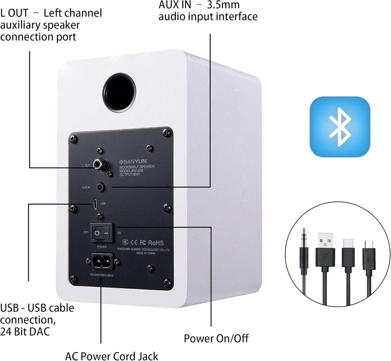 Sanyun SW208 3" Active Bluetooth 5.0 Bookshelf Speakers, Built-in 24bit DAC