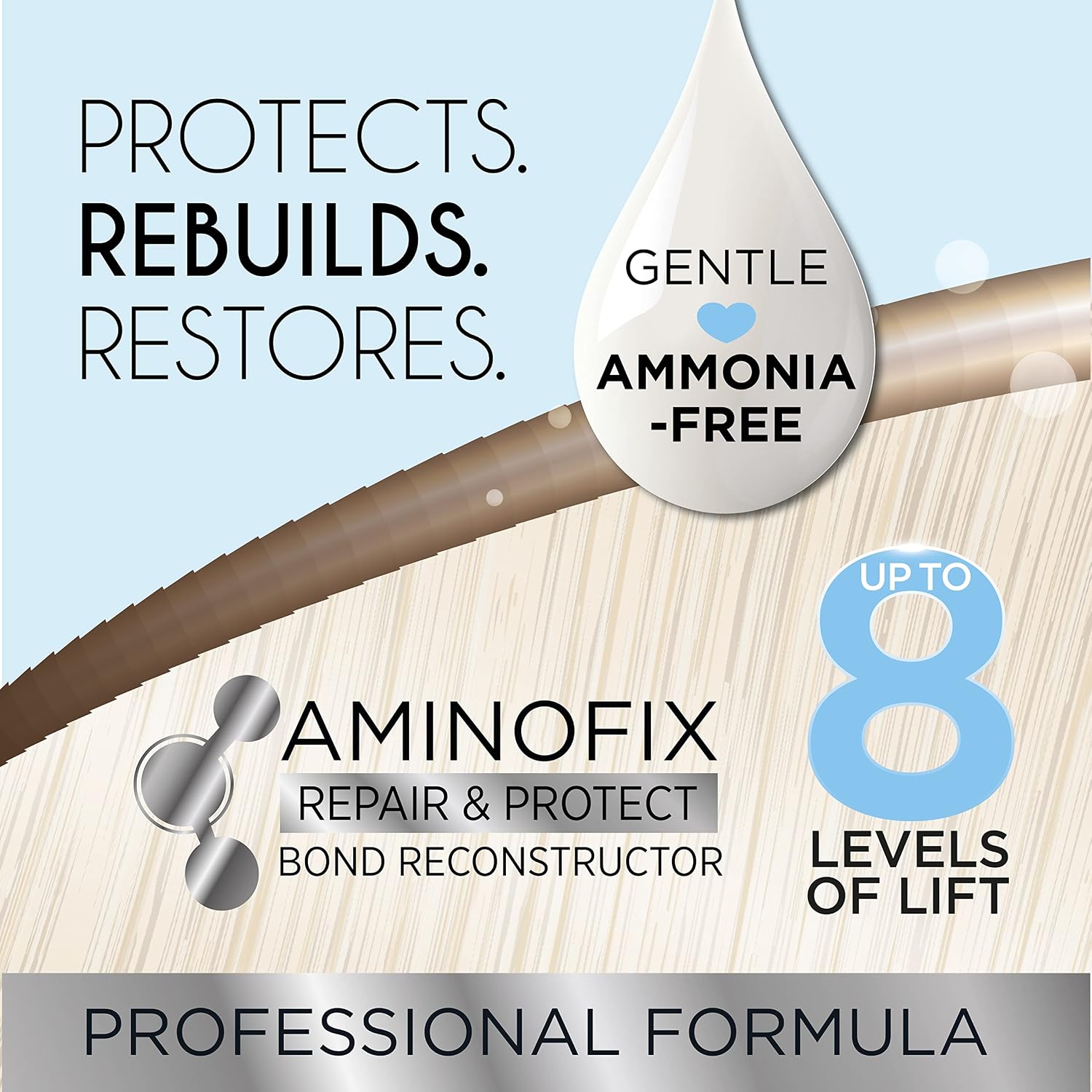 Knight & Wilson PurePlex Cream Hair Bleach. Powder Free. Bond Reconstructing. Up to 8 of Lift