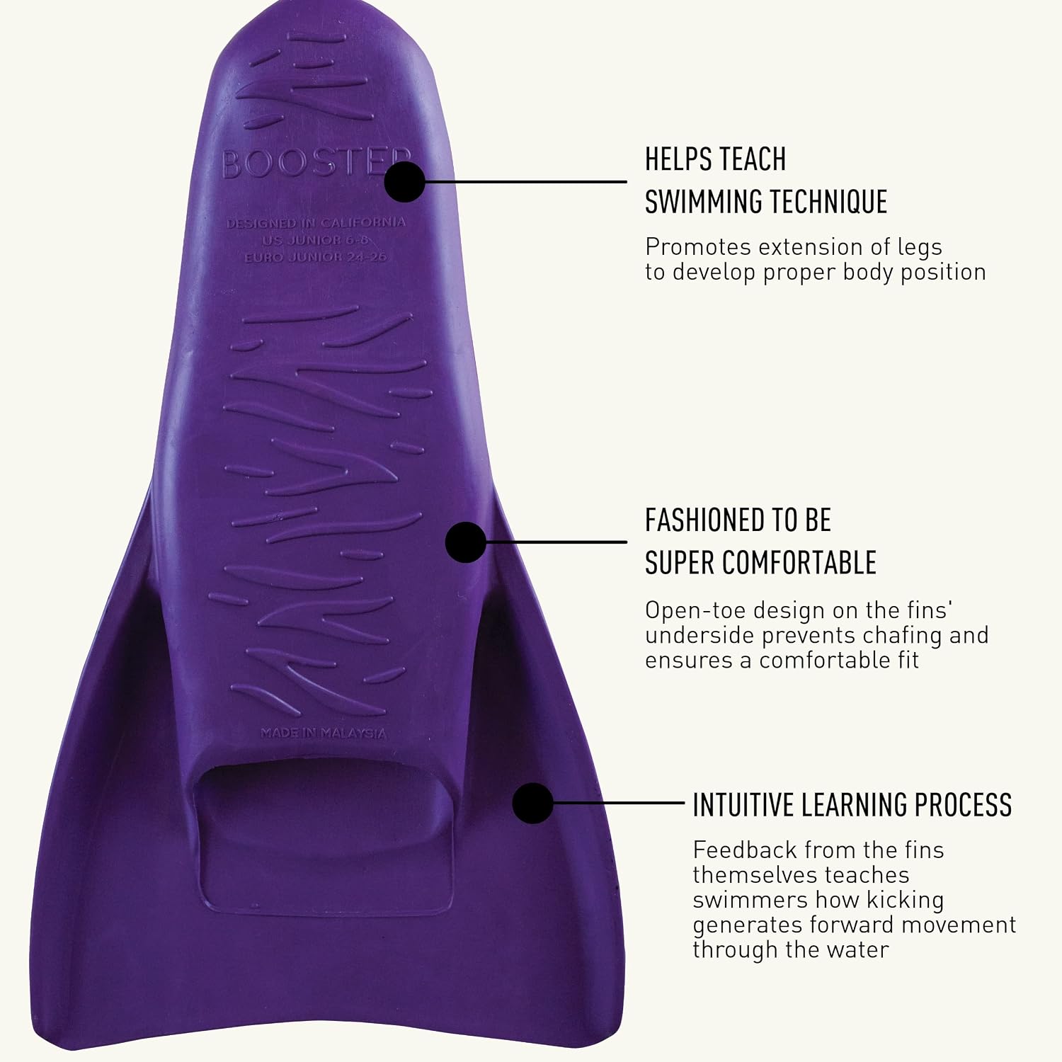 FINIS Booster Swim Fins for Kids - Floating Rubber Fins - Teaches Kick Technique - Open-Toe Design - Comfortable Fit
