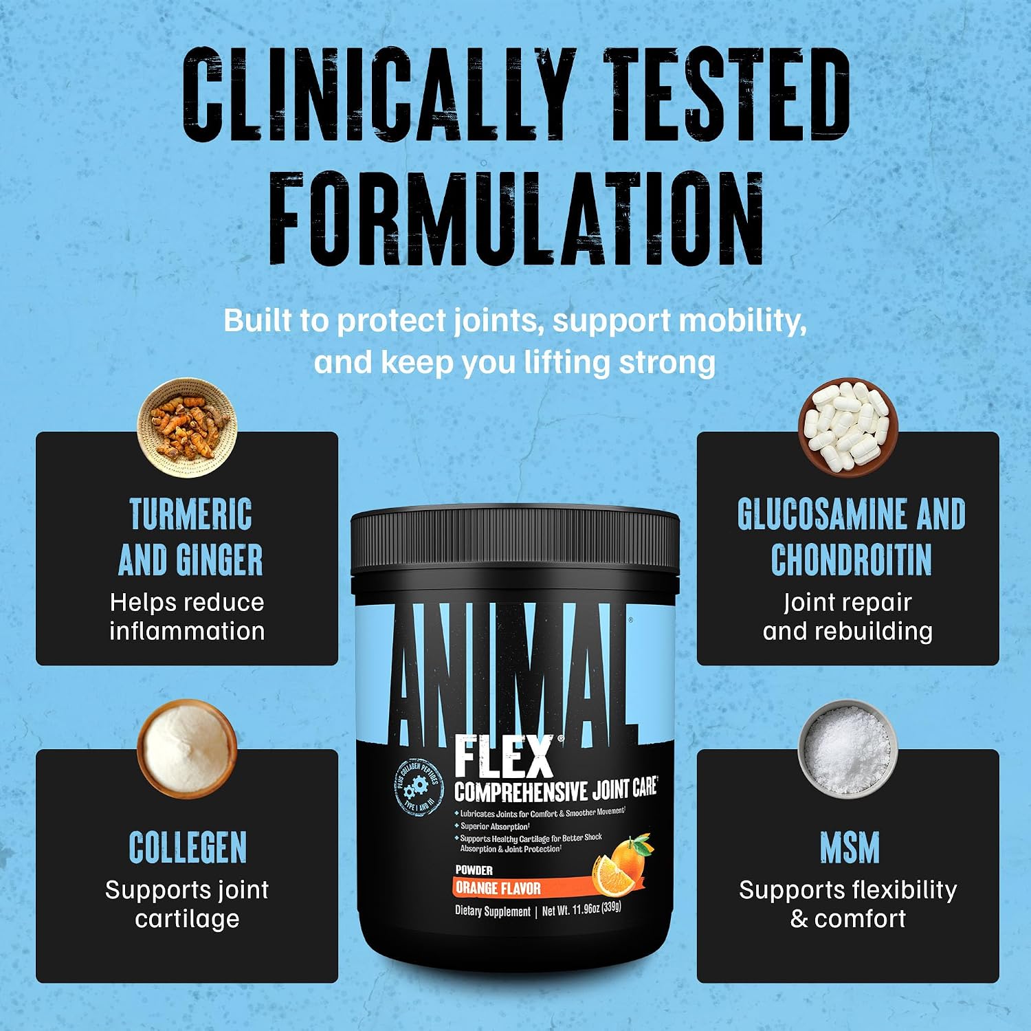 Animal Flex - Glucosamine Chondroitin Joint Supplement for Women and Men Discomfort with Turmeric, MSM, Boswellia for Cartilage, Joint Health, Muscles, Back, Knees, Shoulder, and Hip, 44 Packs