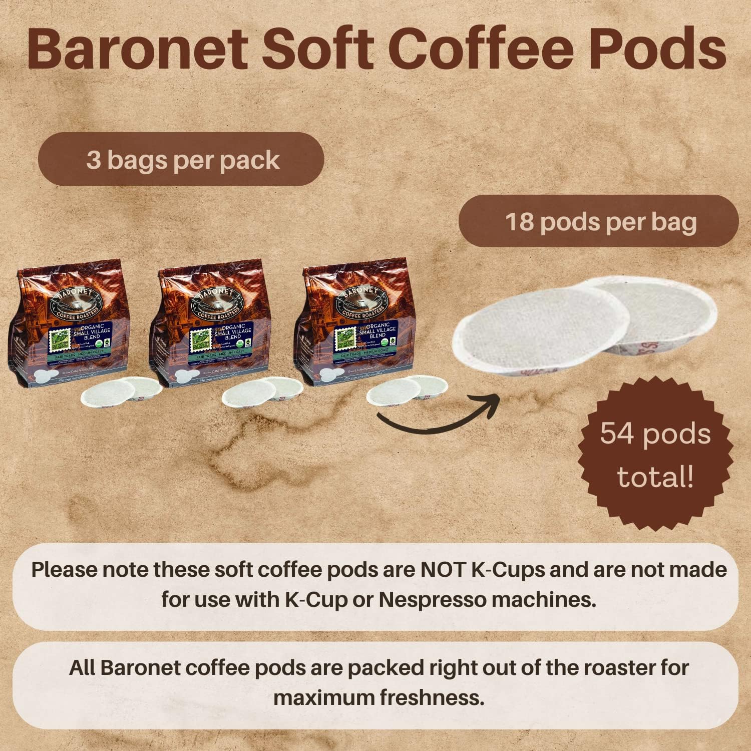 Baronet Coffee 8 Gram Coffee Pods, 100% Colombian, 54 Pods | Medium Roast, 100% Arabica Coffee, Regular Strength, 3 Bags of 18 Single Serve Pods, Compatible with Senseo Coffee Machines