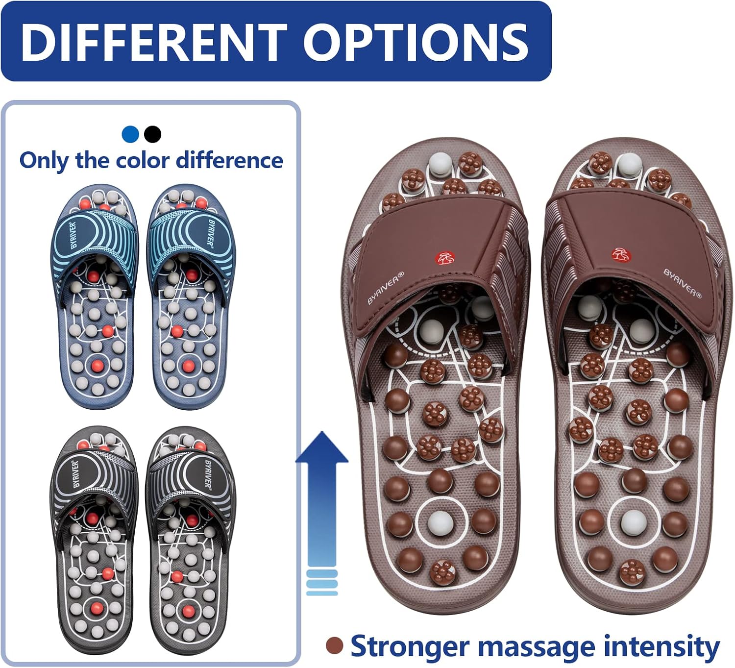 BYRIVER Blood Circulation Foot Massager for Healthy Leg Feet, Cold Leg Therapy Massage Tools, Healthcare Slippers Sandals Shoes
