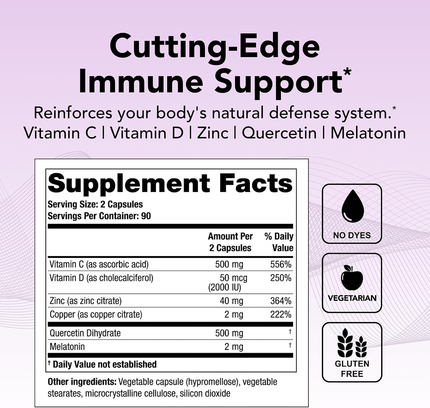 Theralogix Theravir – Immune Health, NSF Certified