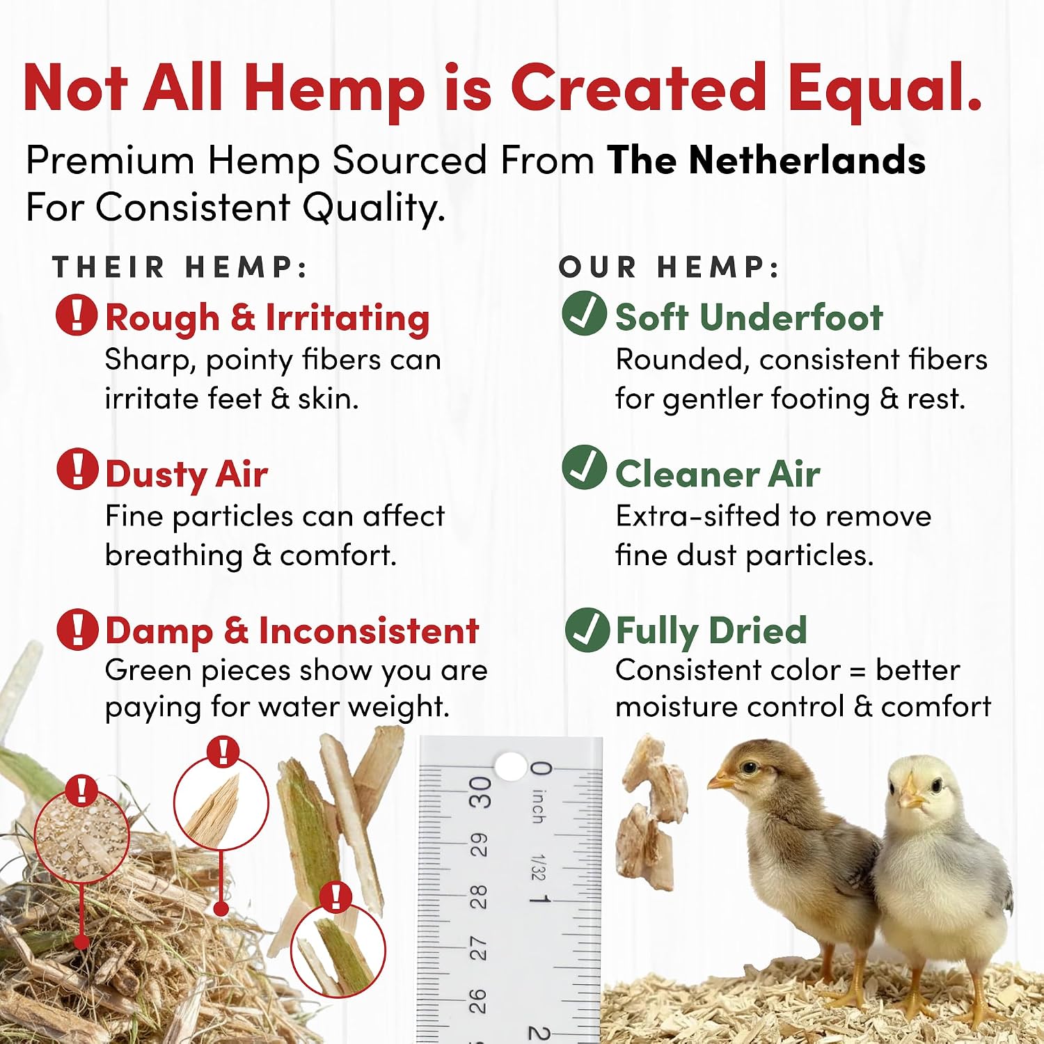 RentACoop 300L Hemp Bedding for Chickens, Rabbits, Guinea Pigs & Hamsters | Super Absorbent, Low Dust, Natural Odor Control for Chicken Coops