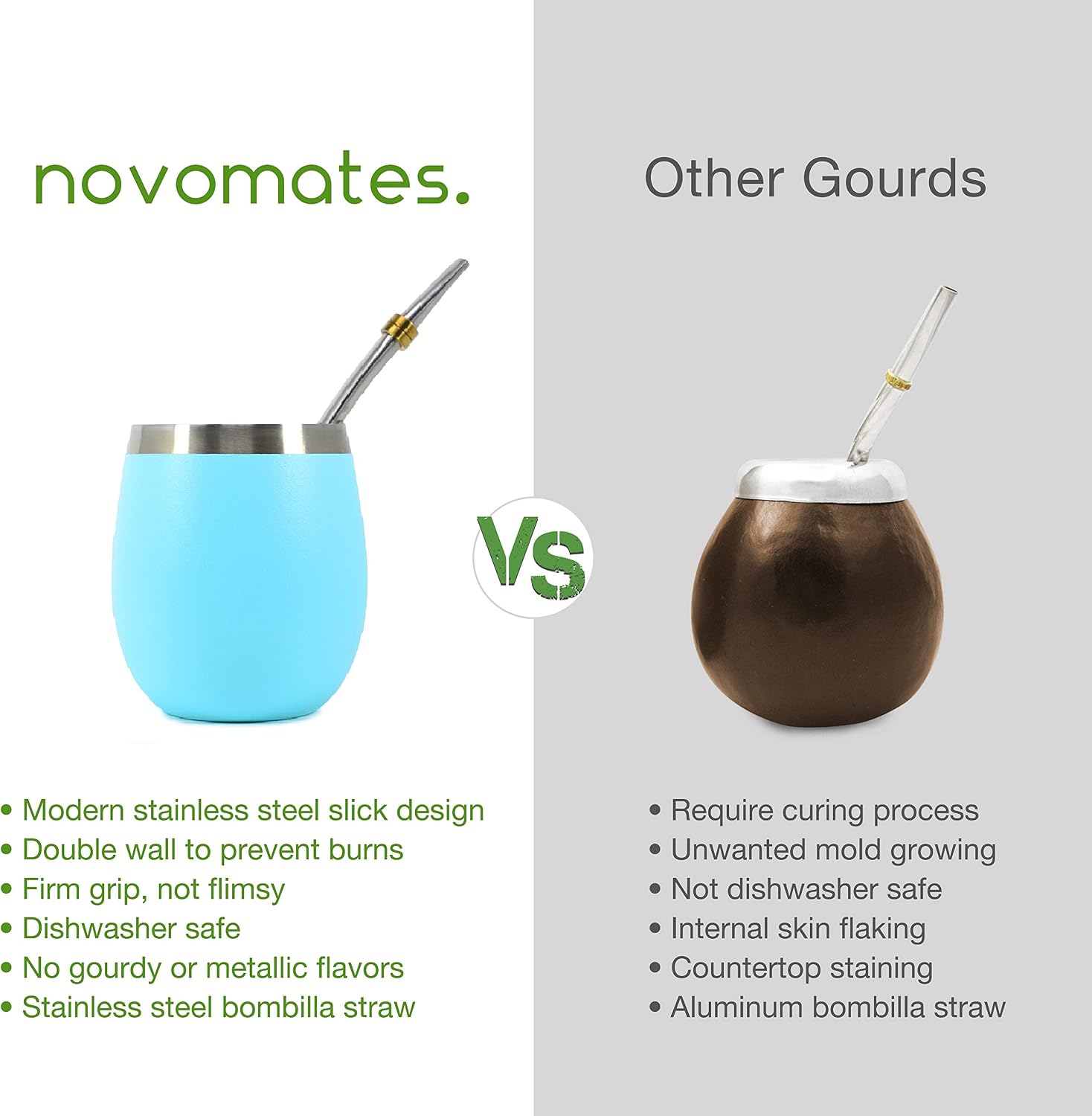 [NEW] Mate Cup and Bombilla Set - Mate Gourd - Includes Double Wall Stainless Steel Yerba Mate Tea Cup with Stanley Steel Mate Straw – Bombilla