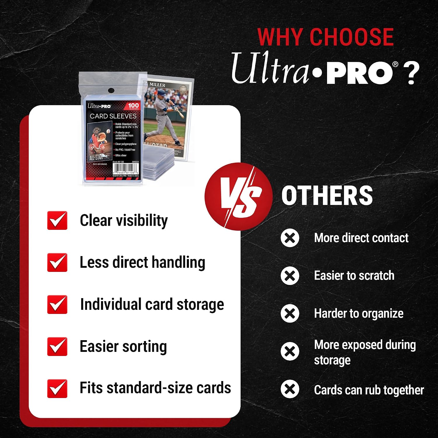 Ultra Pro Soft Card Sleeves 2-5/8" X 3-5/8", Ultra Clear (100Count)