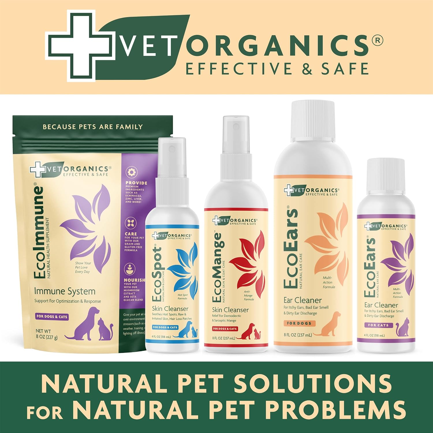 EcoEars Dog Ear Cleaner – Natural Multi-Action Formula for Ear Infection, Bad Discharge & Odor – Removes Foreign Matter & Cleans Difficult Ears - 8fl oz.