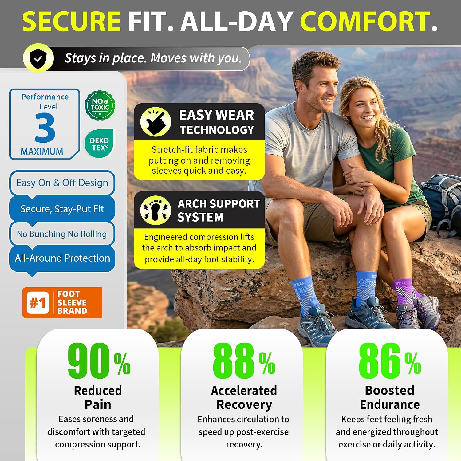 BLITZU Compression Socks for Plantar Fasciitis, Foot, Arch & Ankle Support | Open Toe Ankle Brace, Women & Men, Stabilizing Sleeve Wrap, Achilles Tendonitis, Neuropathy, Arthritis, Swelling & Heel Pain