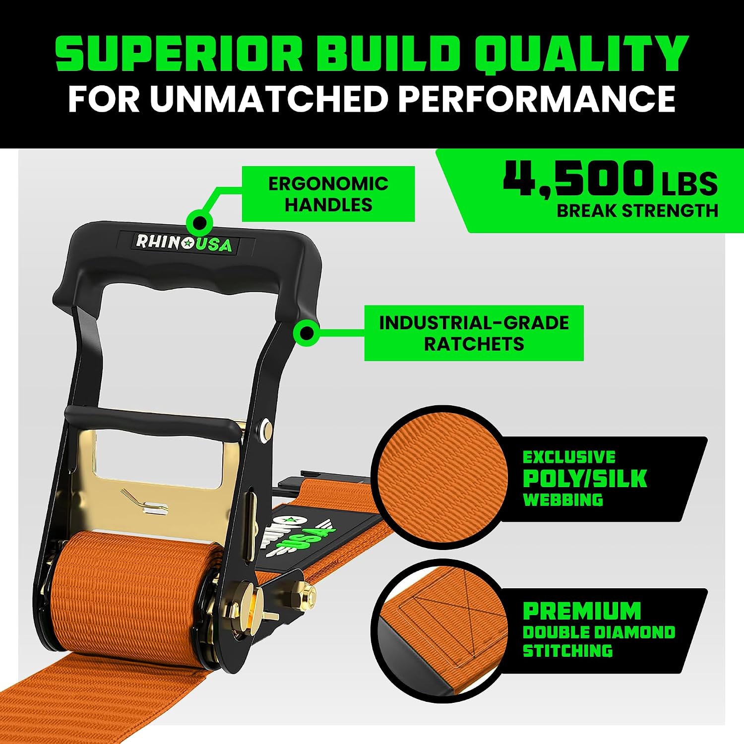 Rhino USA Wheel Chock Tie Down Kit (4,500lb) - 2 Straps & 4 Chocks