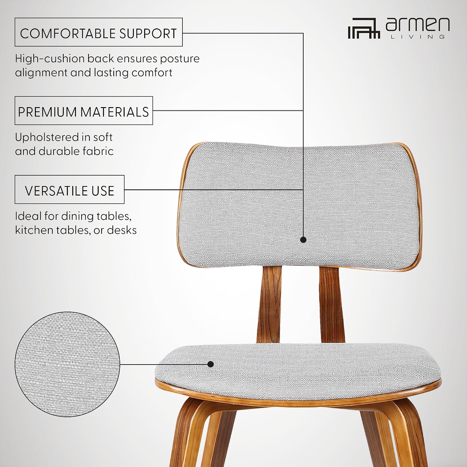 Armen Living Jaguar Dining Chair in Charcoal Fabric and Walnut Wood Finish,Charcoal/Walnut Finish 20D x 18W x 29H in