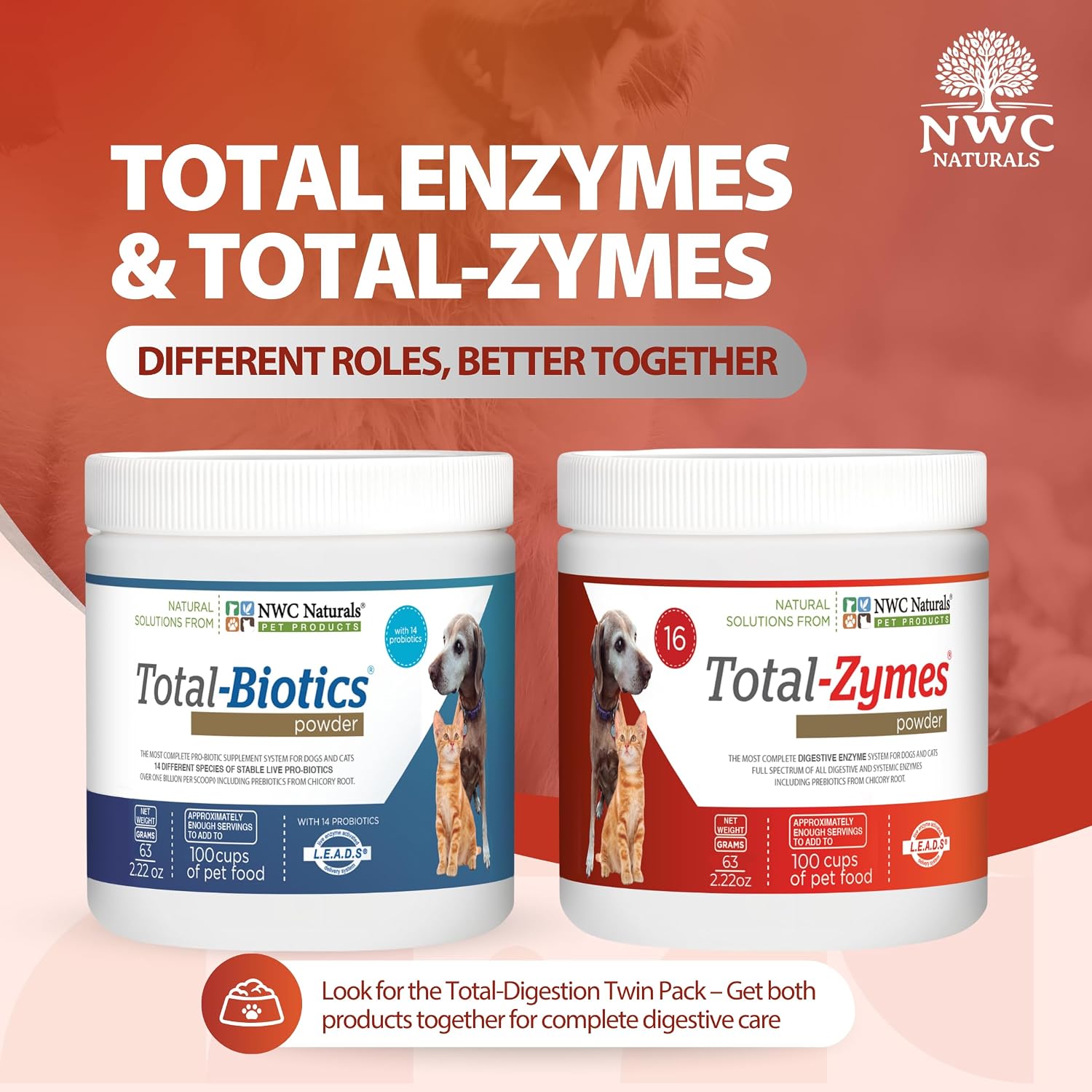 Total-Zymes Digestive Enzymes for Dogs and Cats, 8 oz. Powder | Unflavored Daily Powder, Mix 1 Scoop per Cup of Food, 16 Plant-Based Enzymes and Prebiotic Support Digestion and Absorption