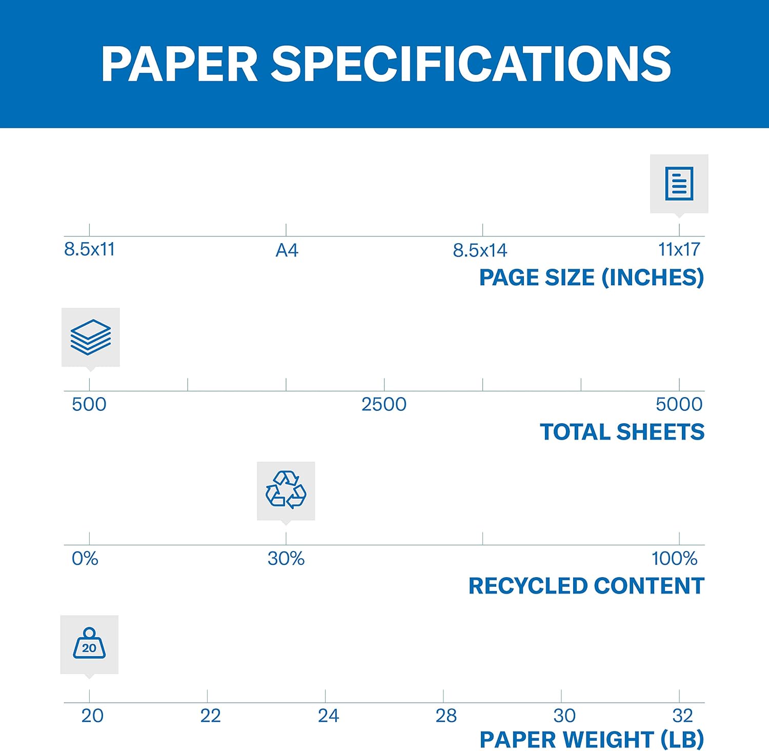 Hammermill Colored Paper, 20 lb Blue Printer Paper, 8.5 x 11 - Made in the USA, Pastel Paper, 103309R - 1 Ream (500 Sheets)