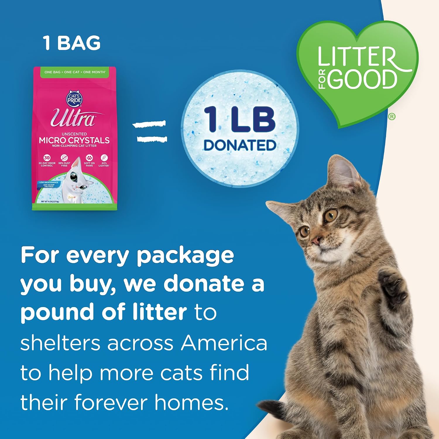 Ultra by Cat's Pride Micro Crystals Litter with 30-Day Odor Control, 5lbs