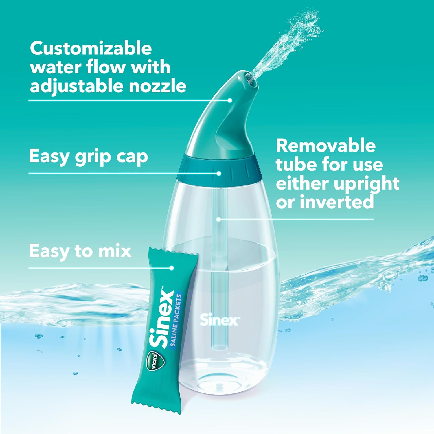Vicks Sinex Saline Nasal Rinse Starter Kit, Drug Free Saline, Flush Out Mucus and Allergens
