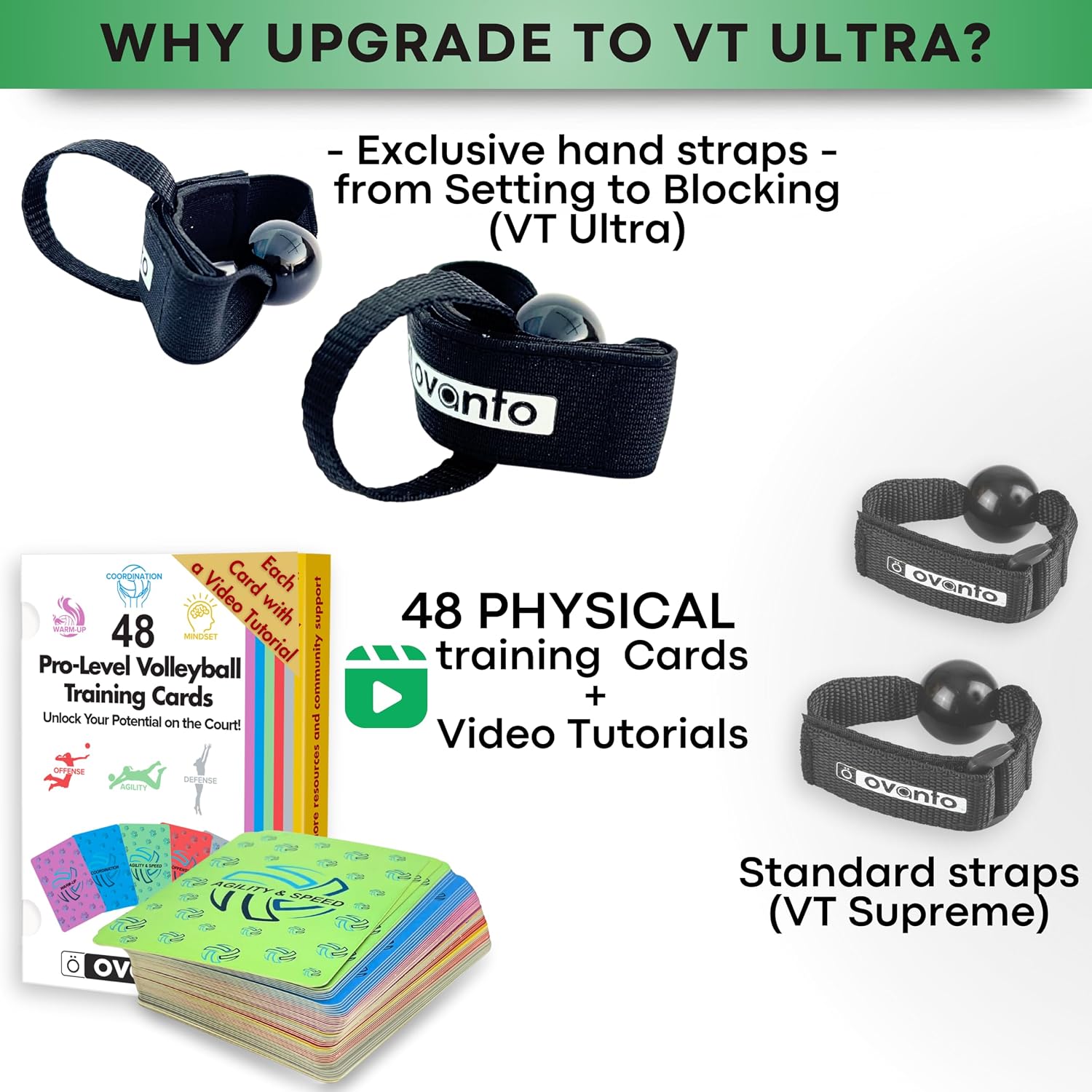 OVANTO Volleyball Training Equipment Kit
