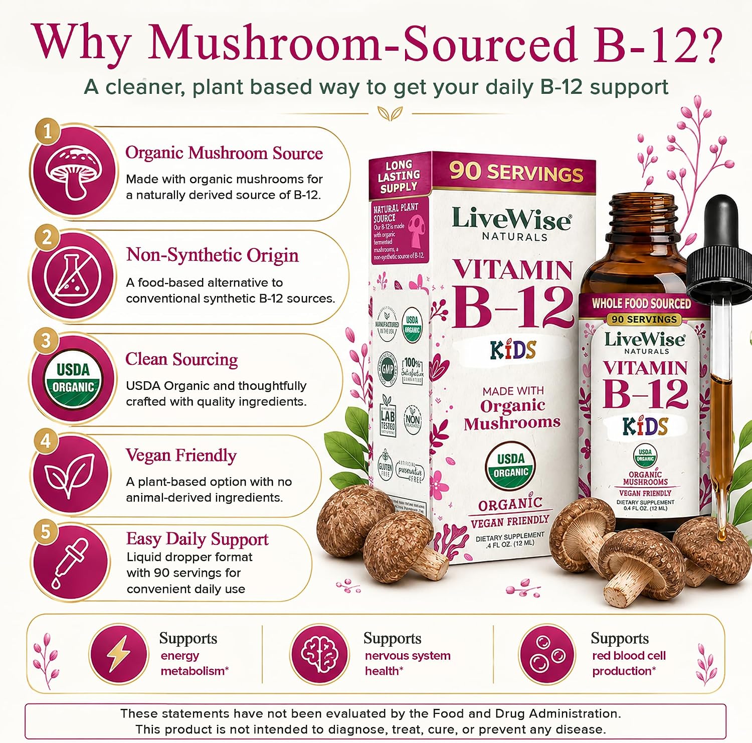 Organic Vitamin B12 1000 mcg Sublingual Liquid Drops, Unflavored, 2 oz | Methylcobalamin & Adenosylcobalamin, Bioactive Blend for Energy, Clarity & Focus, Vegan, Non-GMO, For Adults, 1 Year+ Supply