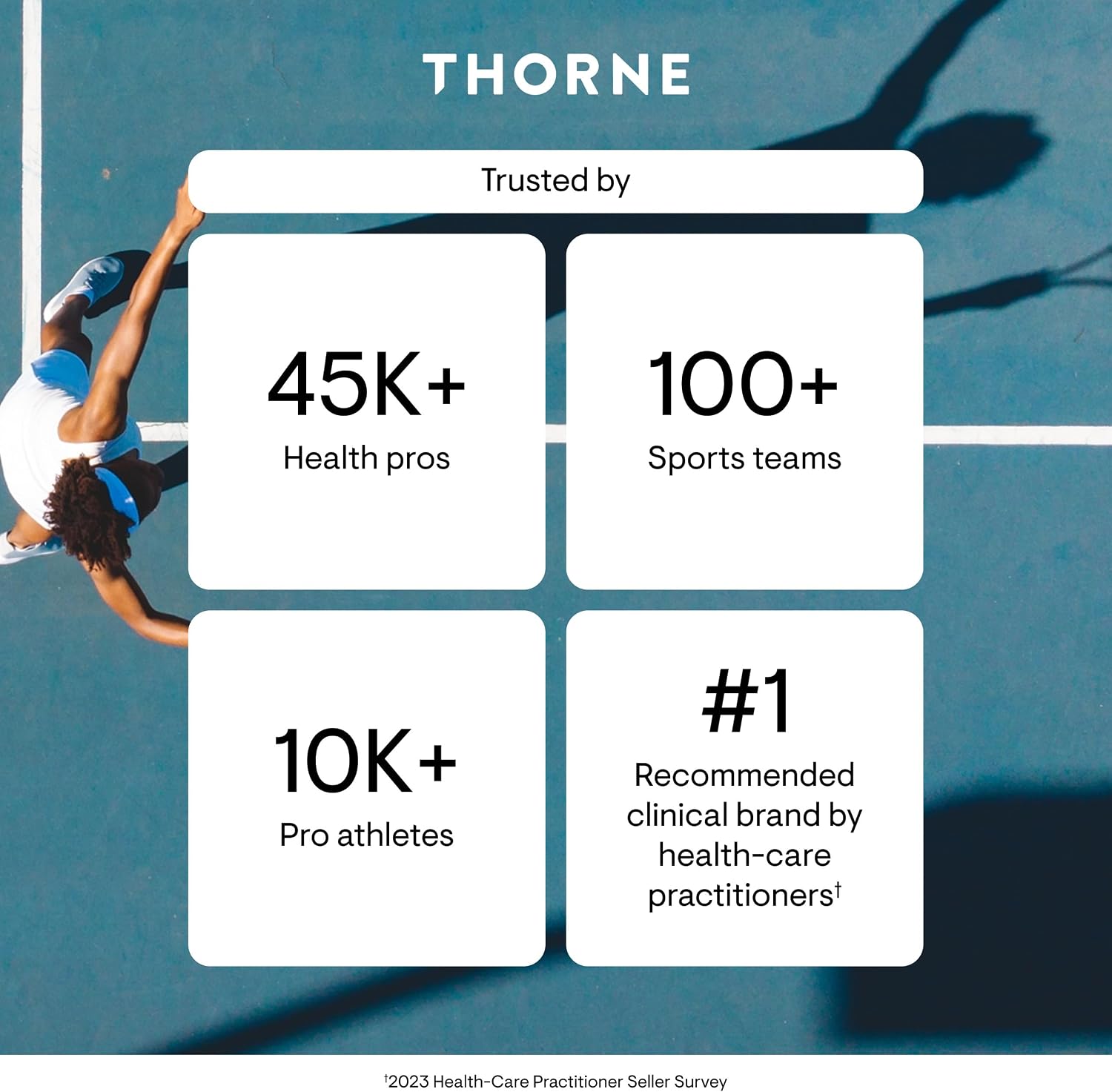 THORNE Basic Nutrients 2/Day, Vitamin & Mineral Formula, 60 Capsules | Comprehensive Daily Multi-Vitamin with Optimal Bioavailability, Gluten, Dairy & Soy-Free, NSF Contents Certified